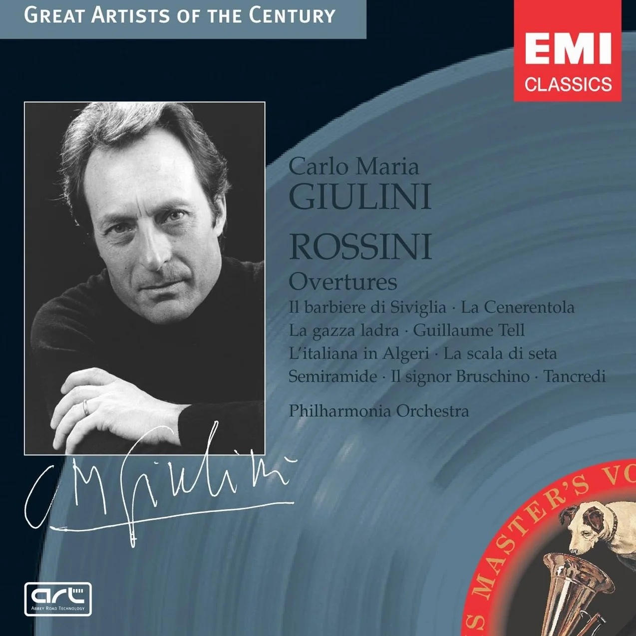 Rossini : Ouvertures